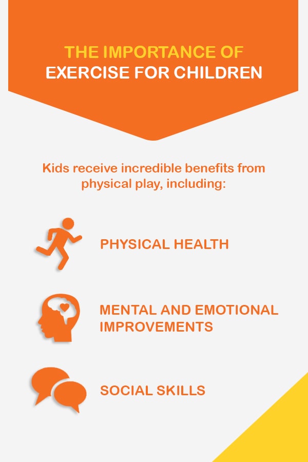 The Importance Of Exercise For Children