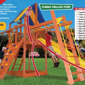 Turbo Deluxe Fort Combo 3