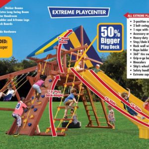 Extreme Playcenter Double Trouble