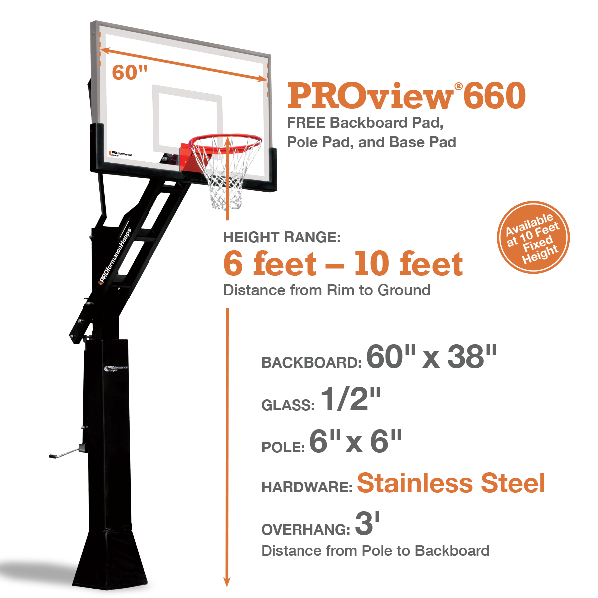 PV660_Specs