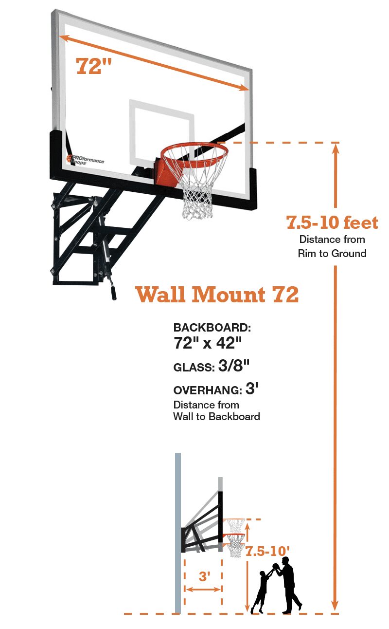 PROformance 72 Wall Mount Basketball Hoop