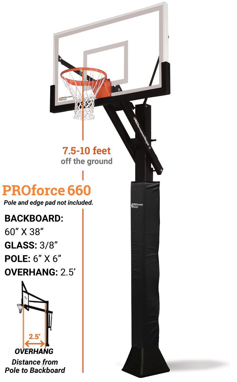 Professional hoops clearance