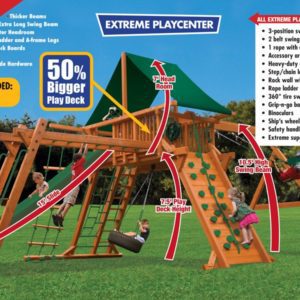 Extreme Playcenter Combo 3
