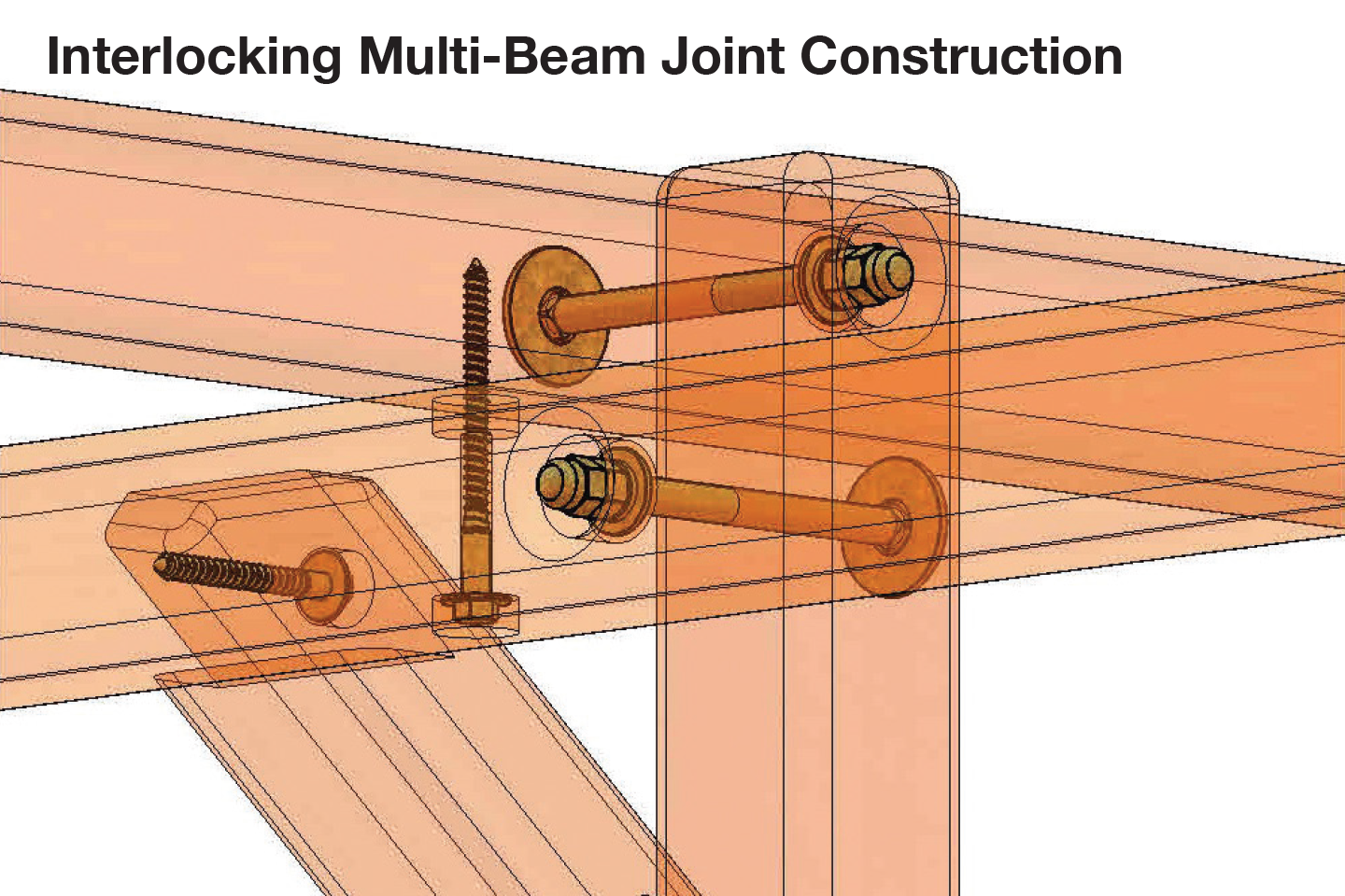 02-PG1_Safety_MultiBeam