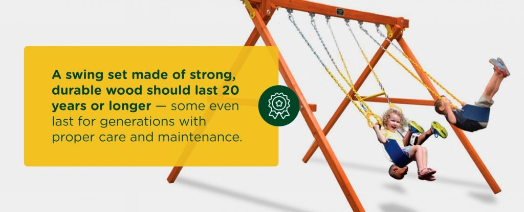 How Long Does a Swing Set Last?