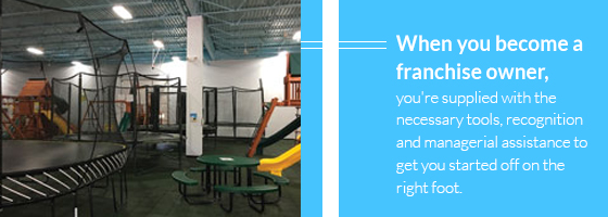 Great Locations for Playground Dealer Franchises