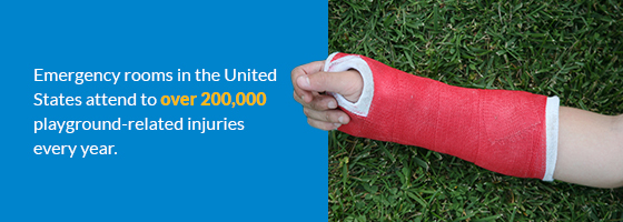 Playground Safety for Kids