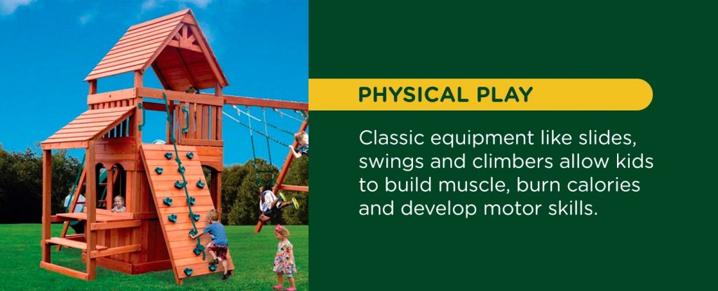 Playground Planning Guide: The Ultimate Playground Checklist