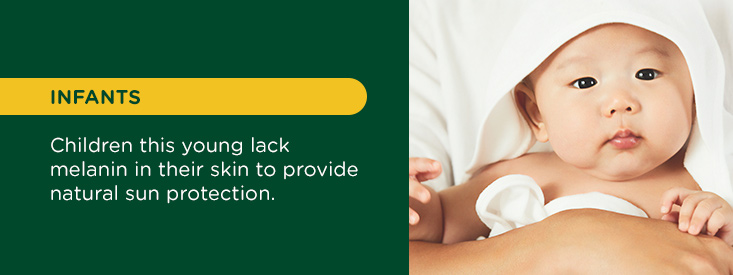 How To Protect Your Kids From the Sun on the Playground