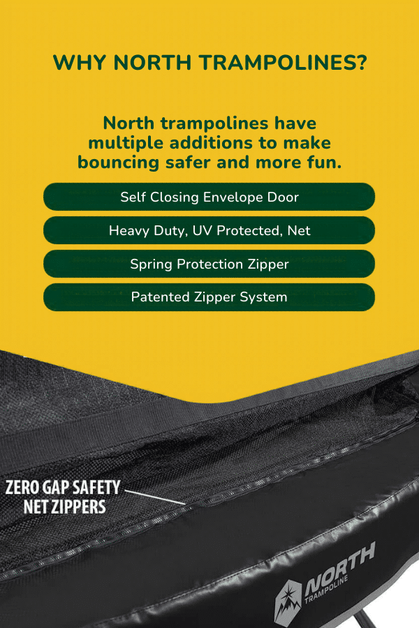 Why Choose North Above-Ground Trampolines?
