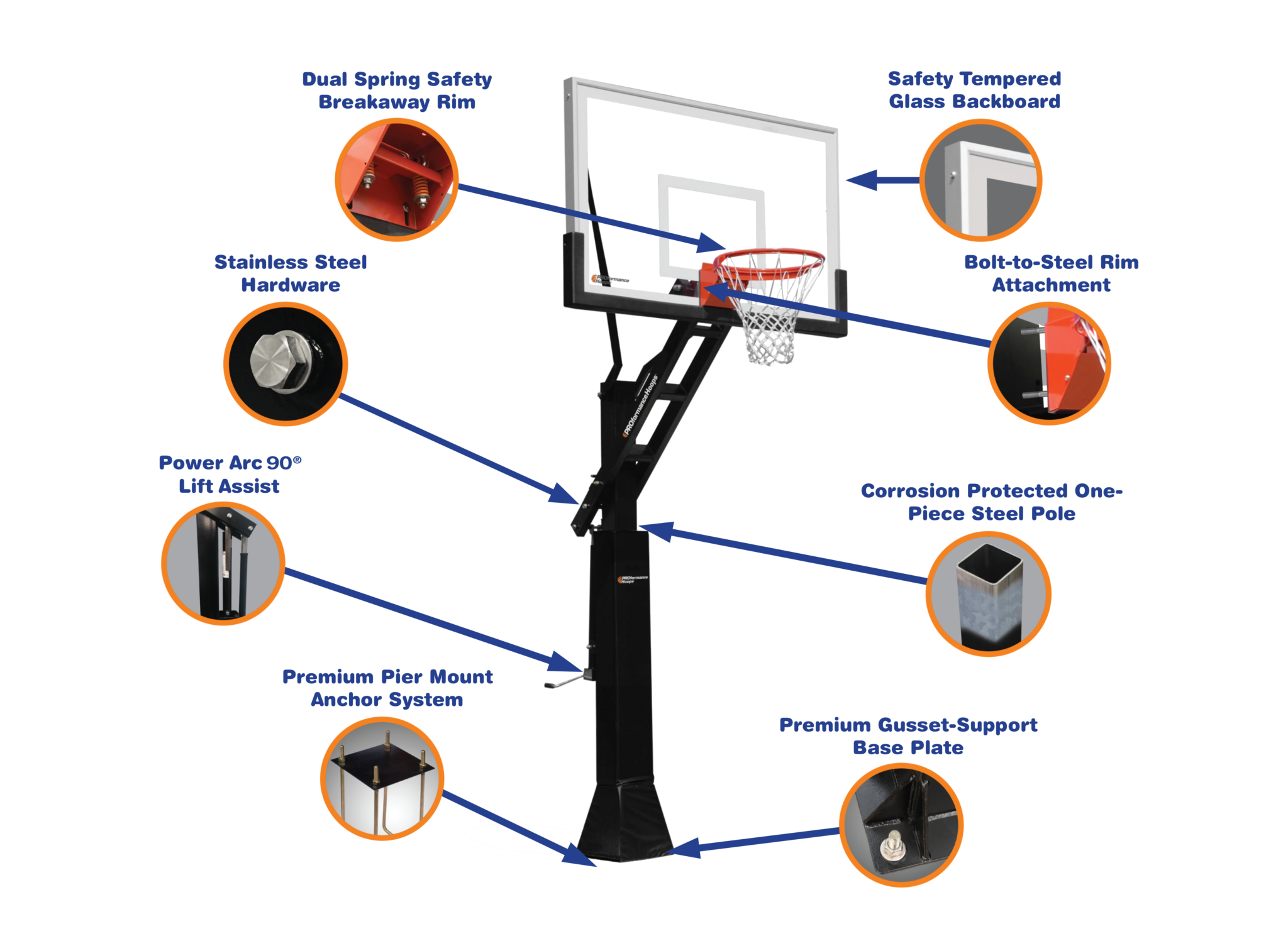 Basketball Hoop Net Detachable Backboard Components Professional for Sports  Hall