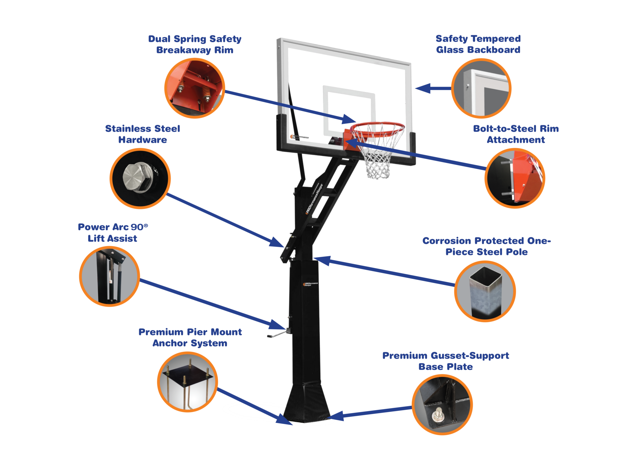 Basketball Hoops Superior Play Systems 