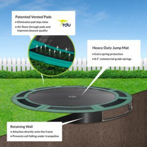 In-ground Kit Key Features - Circular