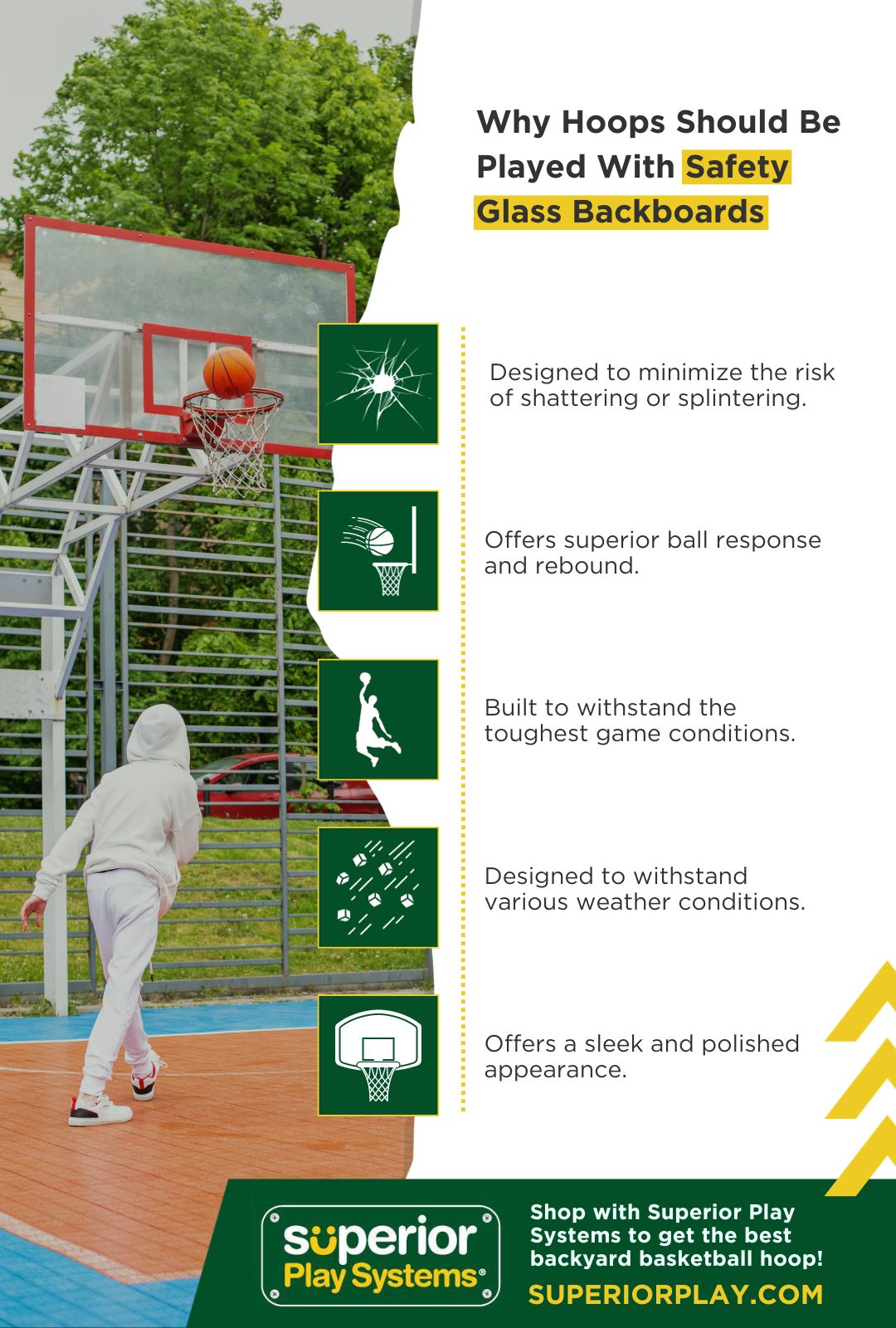 Why Hoops Should Be Played With Safety Glass Backboards