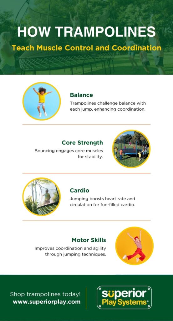 infographic showing how trampolines teach muscle control and coordination