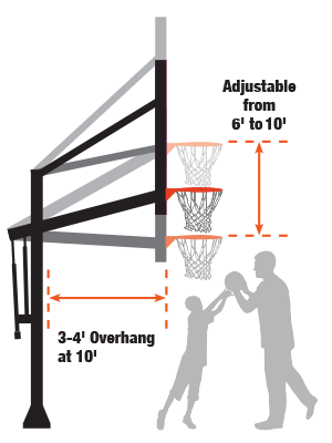 Hoops at Superior Play