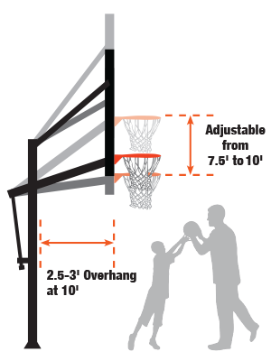 Hoops at Superior Play