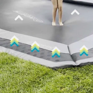 Airflow