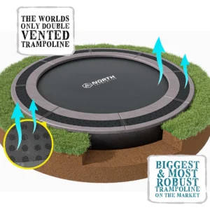 North_DoubleVented_Round