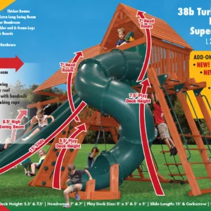 38b-TDPSuperC5-WR-GRN-Arrows-April2025-1440x960