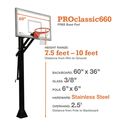 PC660_Specs