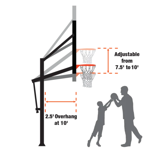 PF660554_Height