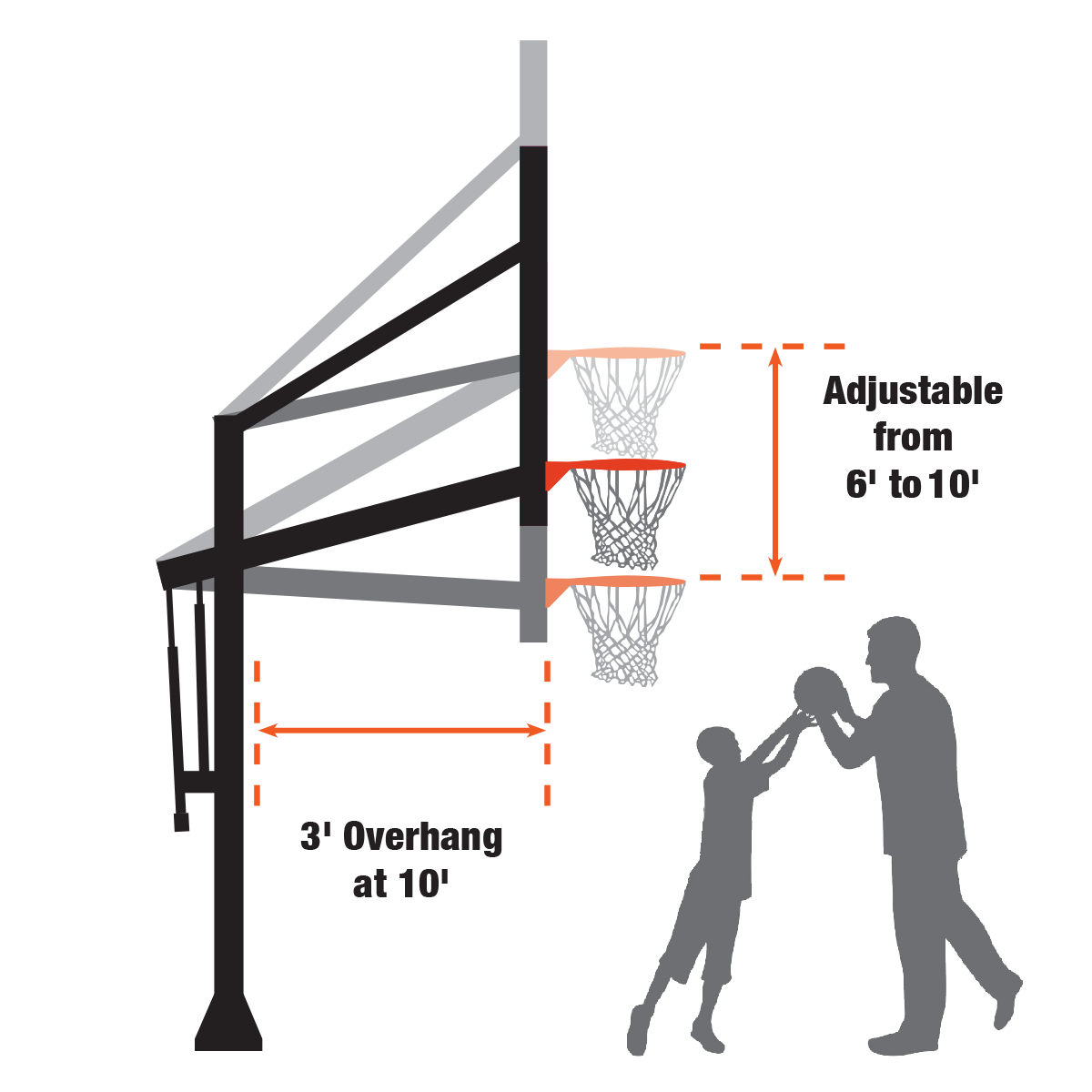 PV660554_Height