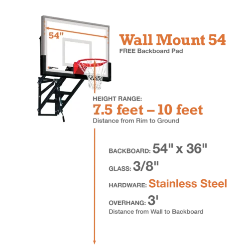 WM54_Specs