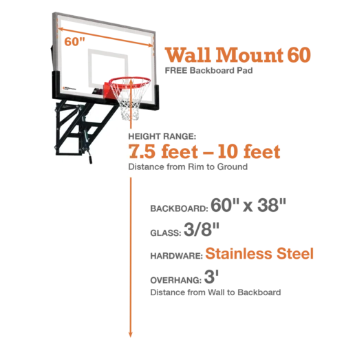 WM60_Specs
