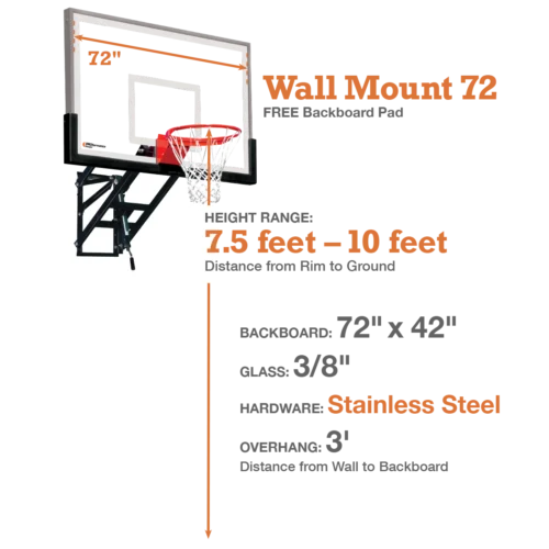 WM72_Specs