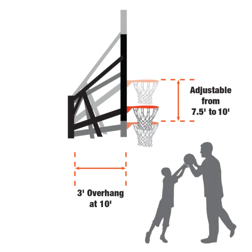 WM_Height