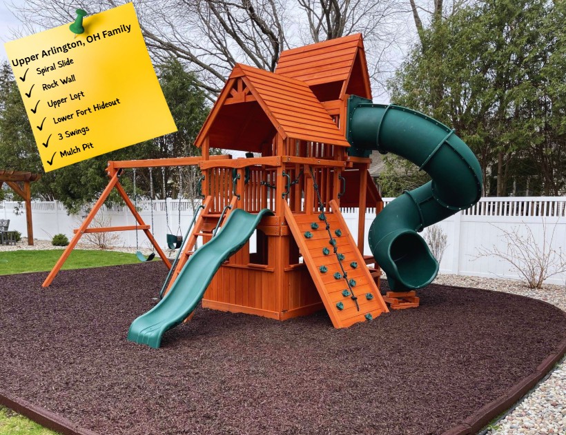 Upper Arlington, OH Customer Creation Model (cc1)